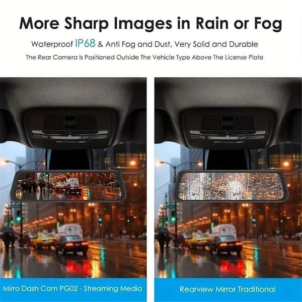 WrightMaster Full HD Mirror Dash Cam Front & Rear 1080p G-Sensor