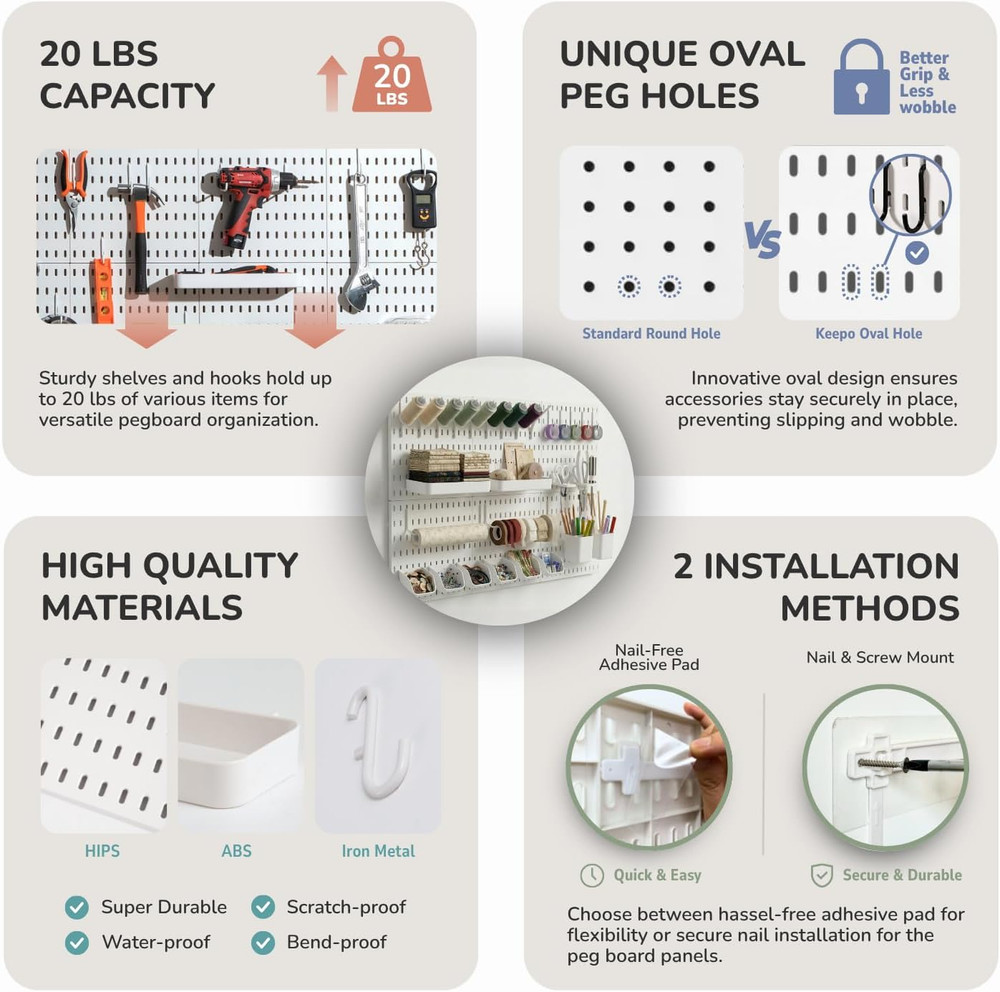 Modular Pegboard Kit with Accessories - Wall Organizer for Crafts & Tools, White