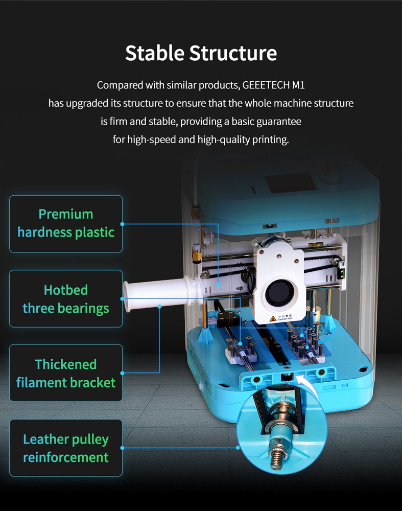 Geeetech M1 Mini 3D Printer Mini Size Multiple Functions Printer Gift for kids