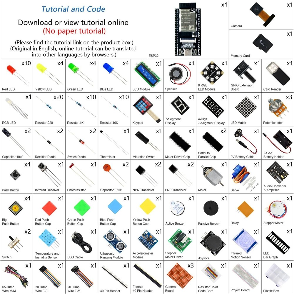 Dual-Core 240 MHz Microcontroller Kit: 122 Projects, WiFi & Bluetooth Included