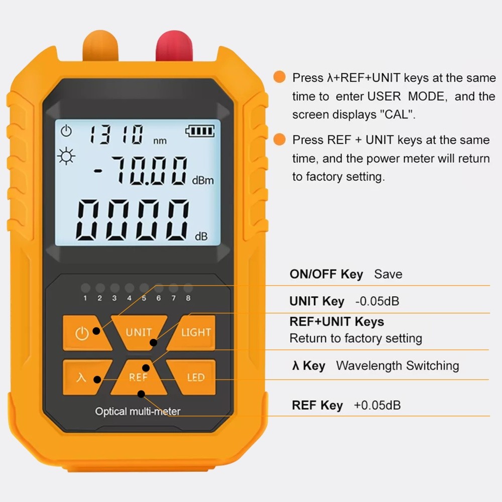 Current Sensing Switch Meter Measurement Optic Tools Fc Adapter