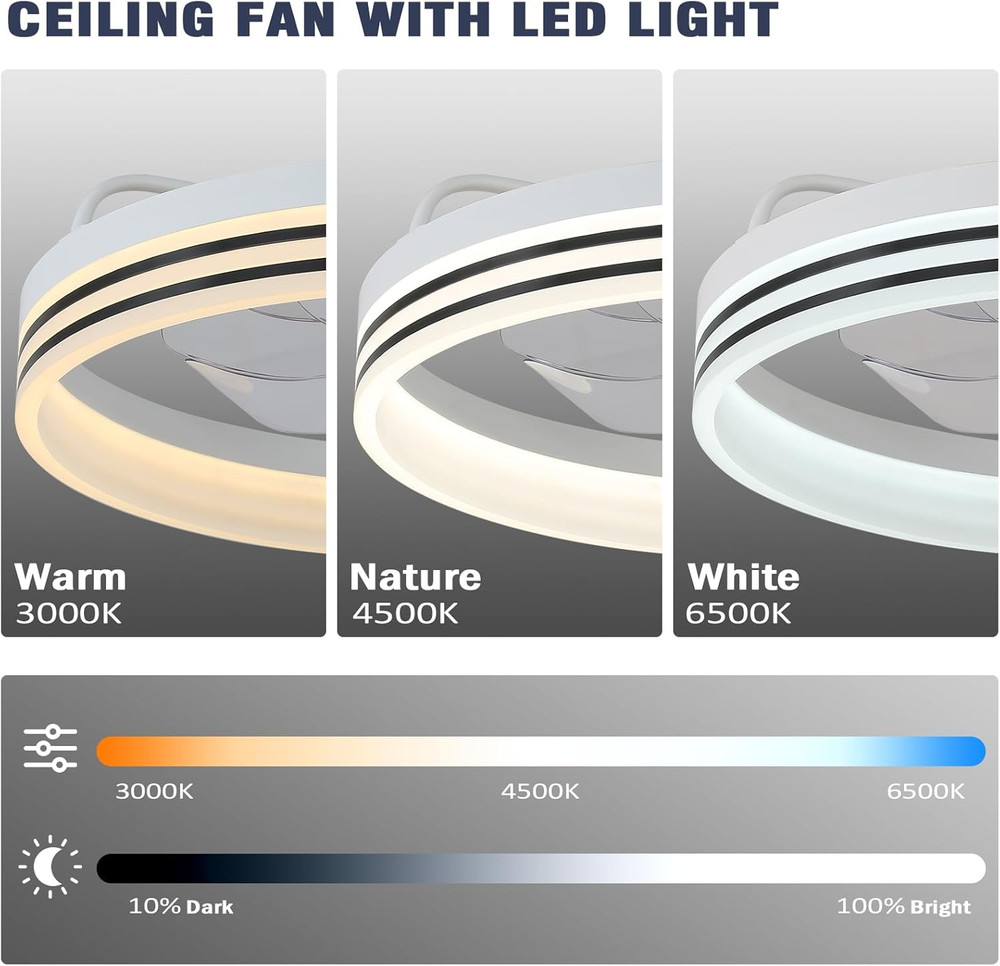 Modern 20" Bladeless Ceiling Fan with Dimmable Lights for Home - White