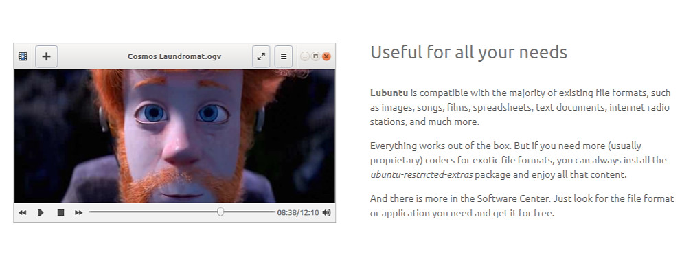 Lubuntu 64-Bit 128GB 2.5" SSD | Lightweight Linux OS | Latest Version | UEFI