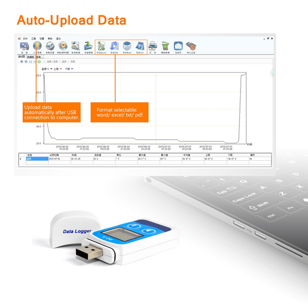 -5 Data Logger High Accuracy USB Data Recorder 32000 D4O2