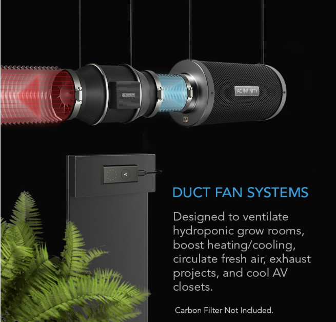 CLOUDLINE PRO S4 4” Quiet Inline Duct Fan with Speed Controller, EC Motor