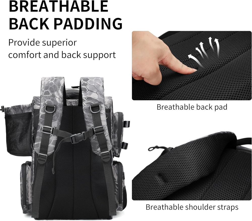 Ultimate Fishing Tackle Backpack with Rod Holders & Storage Solutions