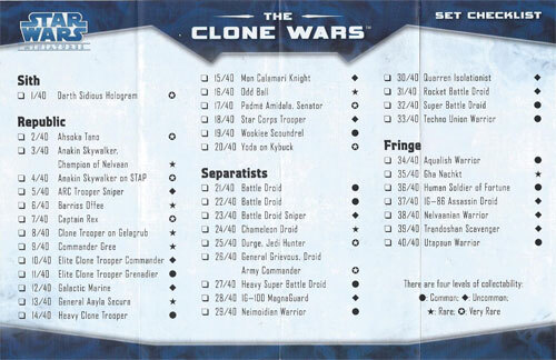 Star Wars Miniatures Checklist CLONE WARS and Rules