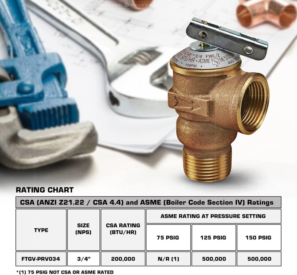 Forged Brass Pressure Relief Valve for Tankless Water Heater - 3/4 in. FIP x MIP