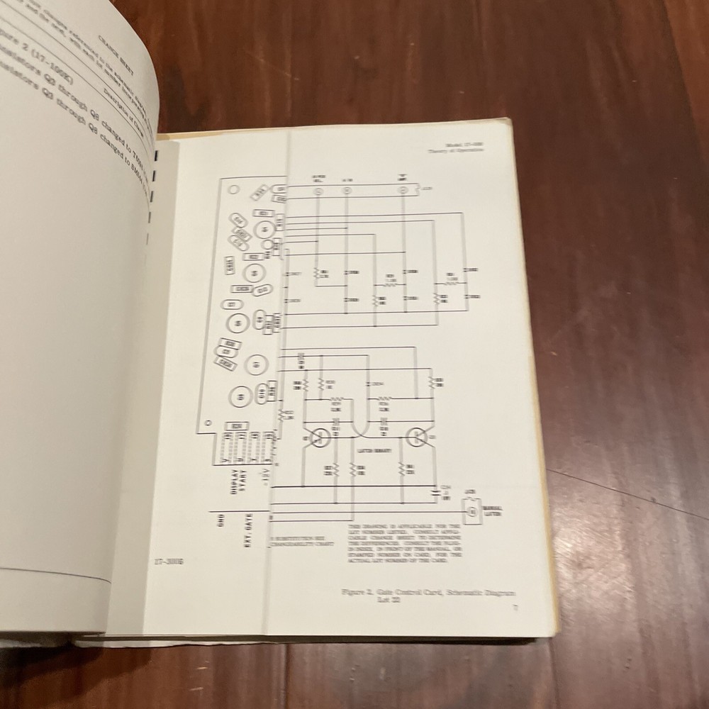 CMC Model 705B Frequency-Period Meter Operation Manual