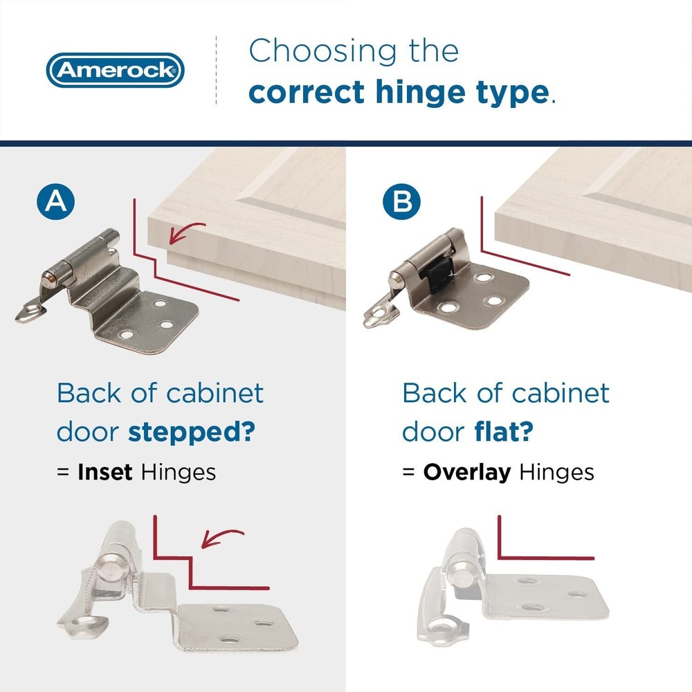 HINGES CABINET - 10 PACK Amerock DOOR Self Closing Variable Overlay White