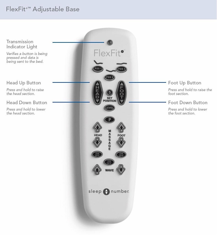 Select Comfort Remote for (Pre-2012) Flex Fit, Flex Fit Plus, Precision Comfort