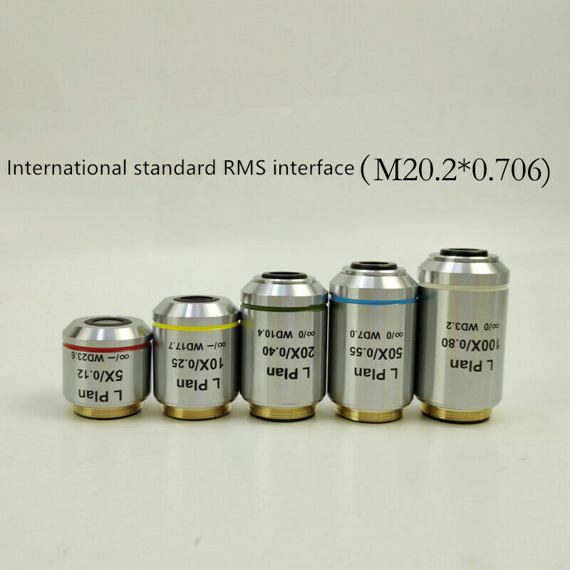 New Infinity Long Working Distance Objective Lens for Metallurgical Microscope