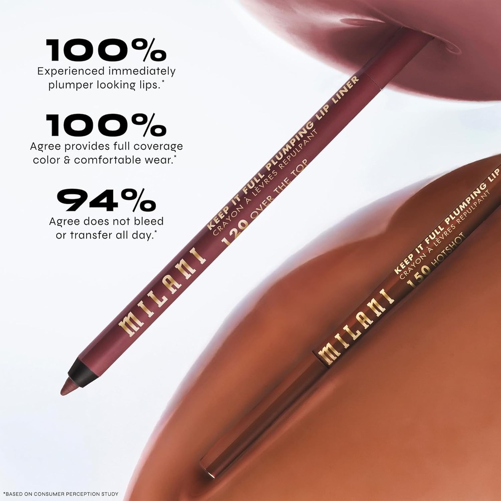 Milani Keep It Full Plumping Lip Liner, Go All Pout
