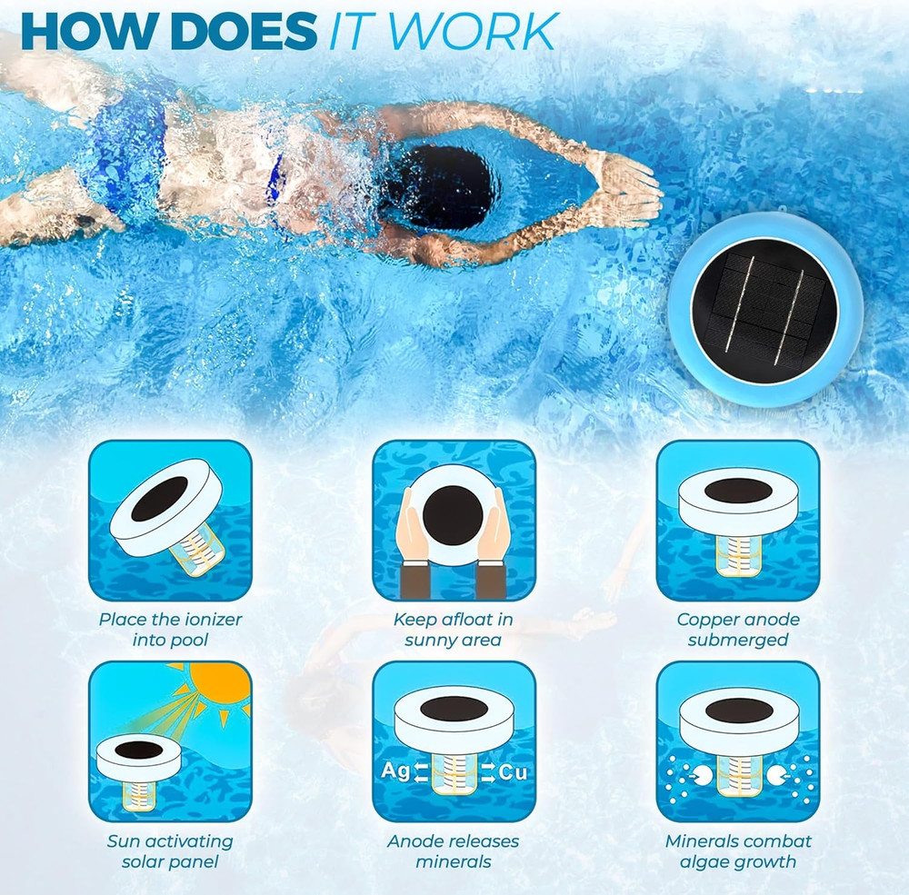 Solar Pool Ionizer - Enhanced with Latest Solar Technology & Longer-Lasting Anod