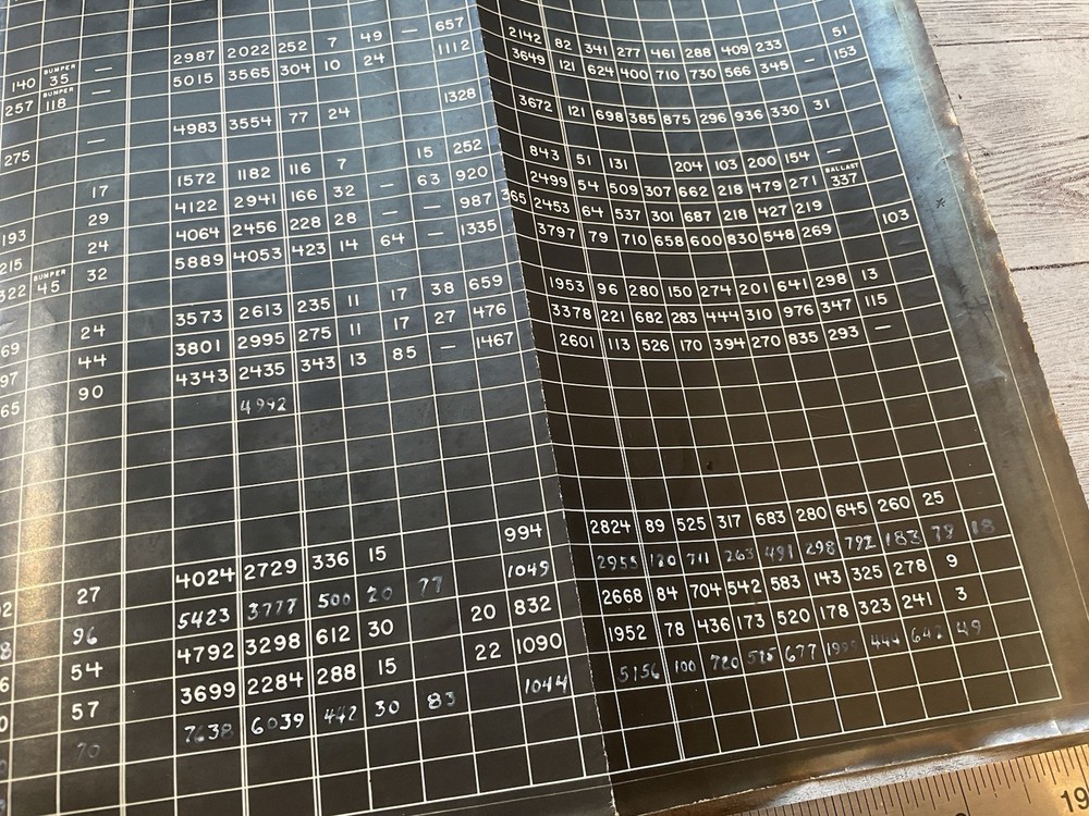 VINTAGE REPUBLIC AVIATION WEIGHT CHART DIFF MANUFACTURER AIRCRAFT EXPERIMENTAL