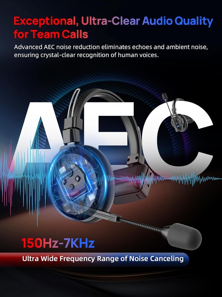 SYNCO XTALK X2 Wireless Intercom Headset System 2.4GHz 350M/1148FT For 2 Persons
