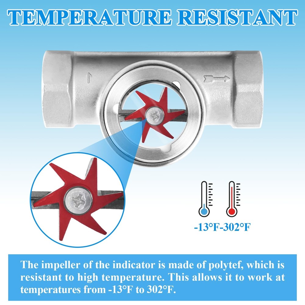 Epidioxi 1" NPT Water Flow Indicator Meter with Tape...