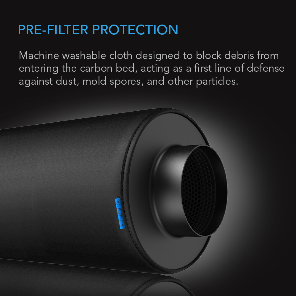Pre-Filter Cloth 4", Replacement Sleeves for 4" Carbon Filters, 2-Pack