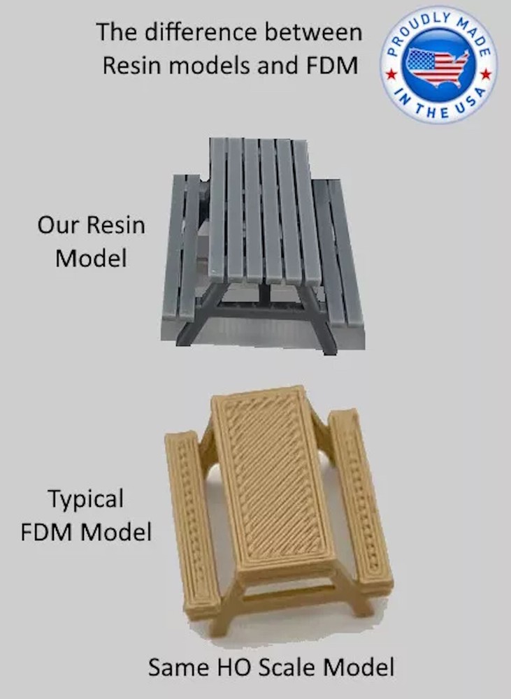 36" of HO Scale Sidewalk with Highest Details