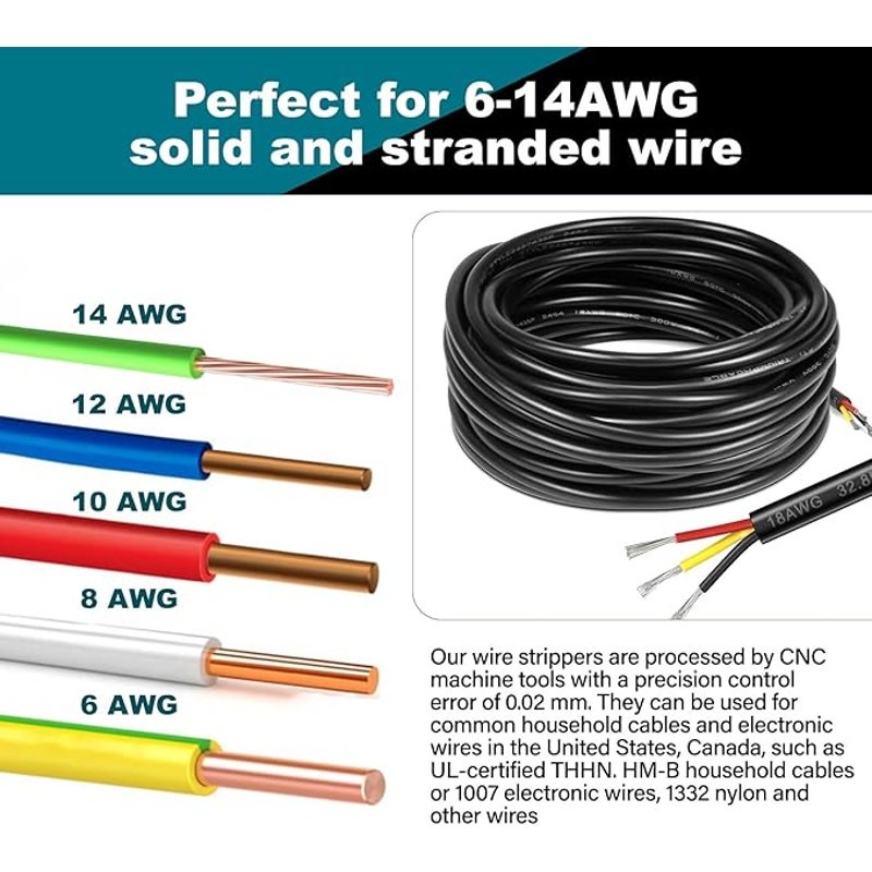 Wire Stripper for Drill Toolbox Kit- 10 pcs-NWT-HH