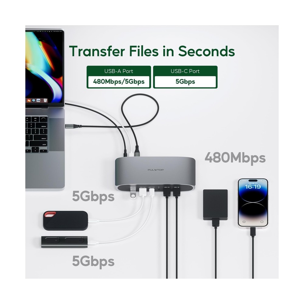 Displaylink Docking Station, Triple Display DisplayLink Dock for MacBook M1/M...