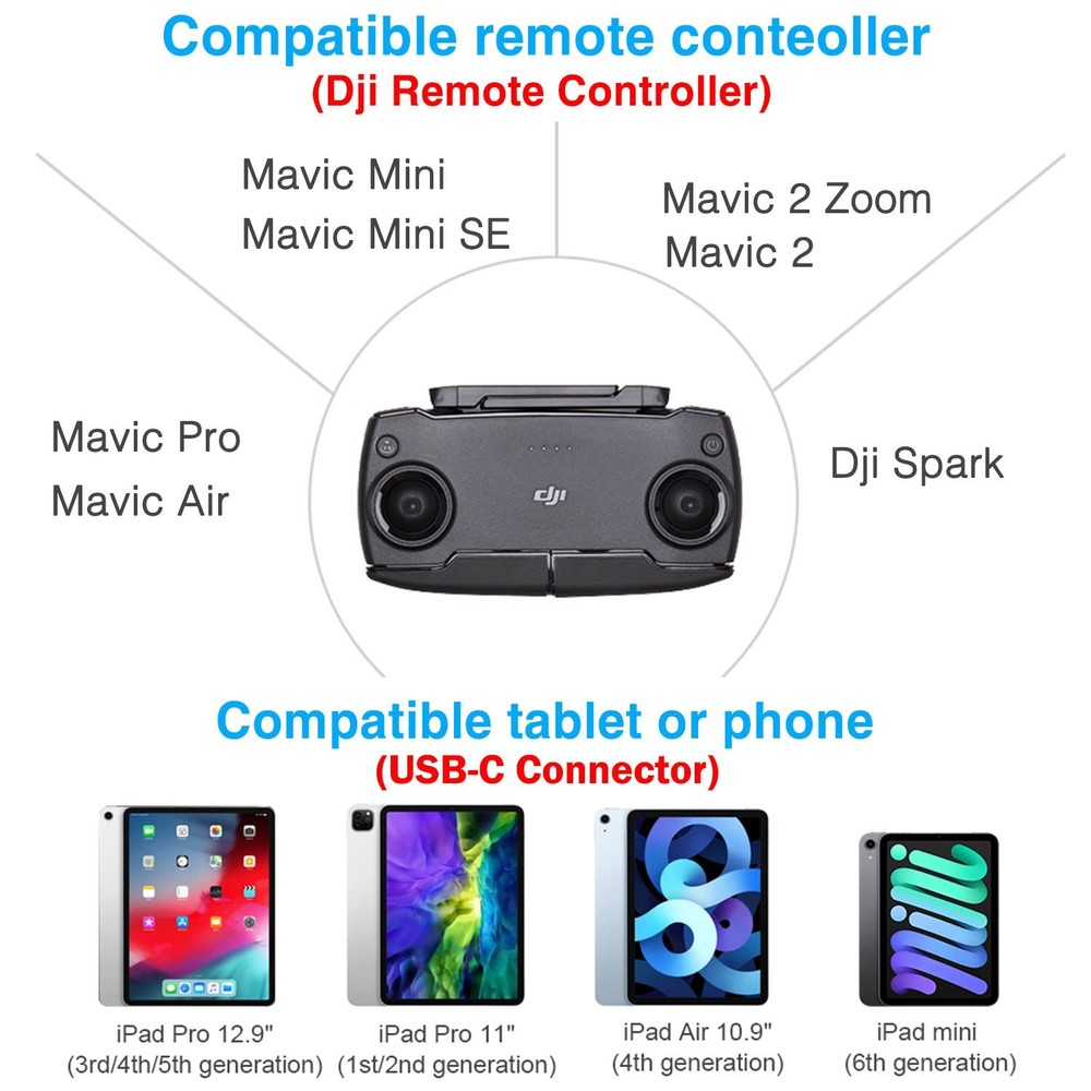 1FT Micro to USB C Remote Controller Cable for DJI Mavic Mini,Mini SE,Mavic...