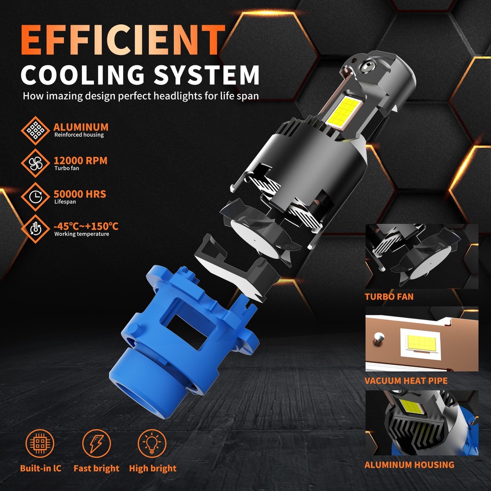 2X D4S D4R LED Headlight Bulb Replace HID Xenon Super White 6500K Conversion Kit