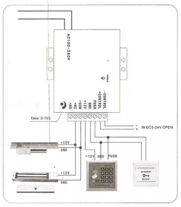 Mini 110-240VAC 12VDC 3A Switching Access Controller delay power supply supplier
