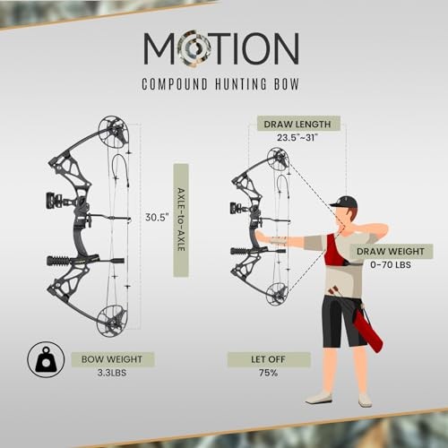 Lightweight Compound Bow Package Fully Adjustable for Adults Camouflage-Bag-PRO