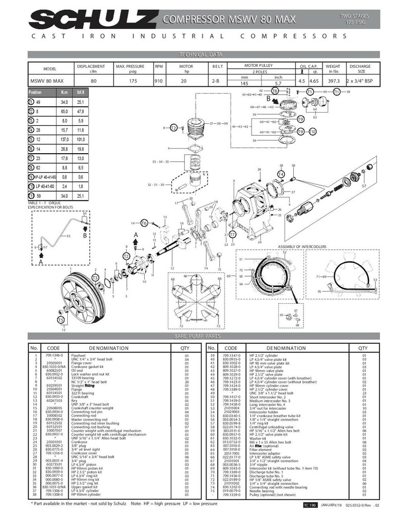 SCHULZ REPLACEMENT PART - STRAIGHT FITTING - 60259501 - MSWV-80 MAX PUMP