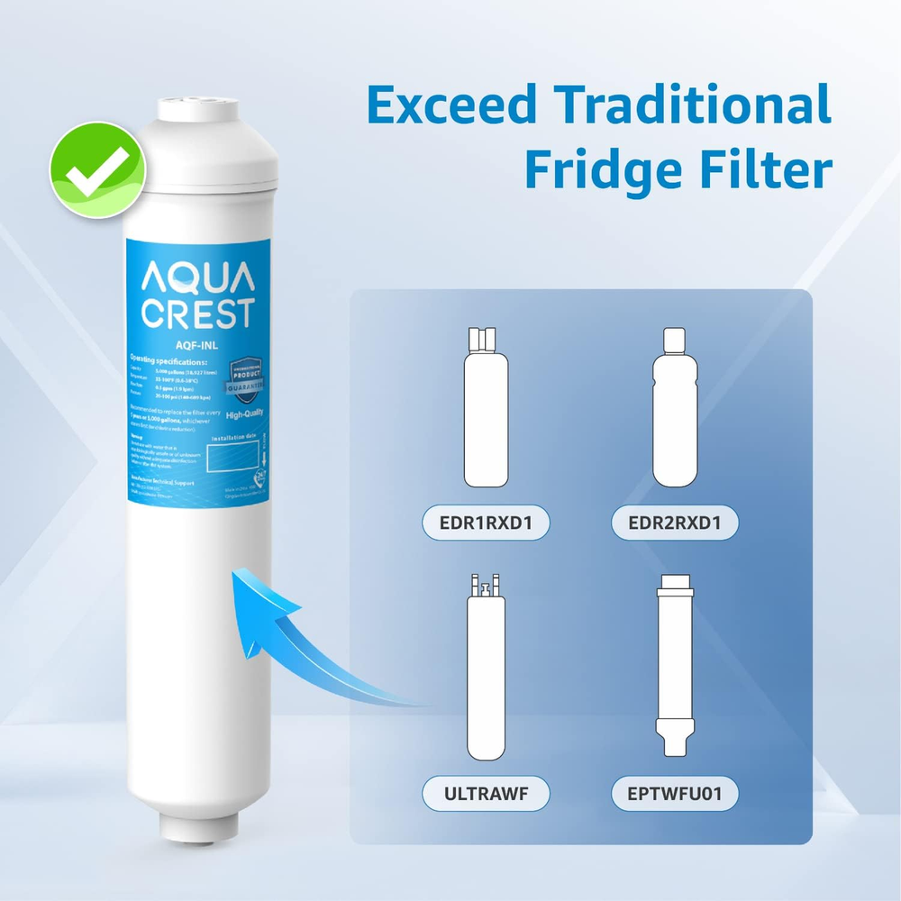 AQUA CREST 5 Years Capacity -Inline Water Filter for Refrigerator with 1/4-Inch