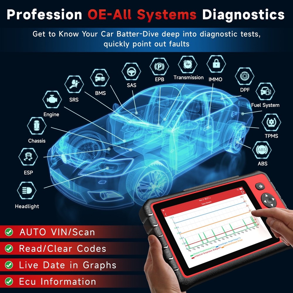 LAUNCH CRP909 All System OBD2 Scanner Car Diagnostic Tool Key Coding TPMS