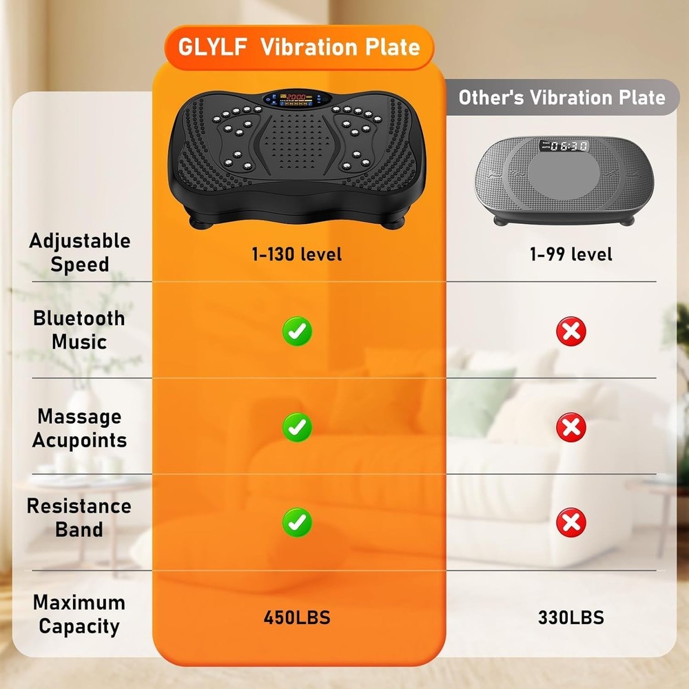 Versatile 450 lbs Vibration Exercise Machine with Bluetooth & Remote Control