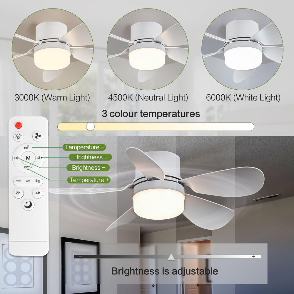Socket Breeze Socket Fan Light with Remote Control, Portable Small Ceiling Fans