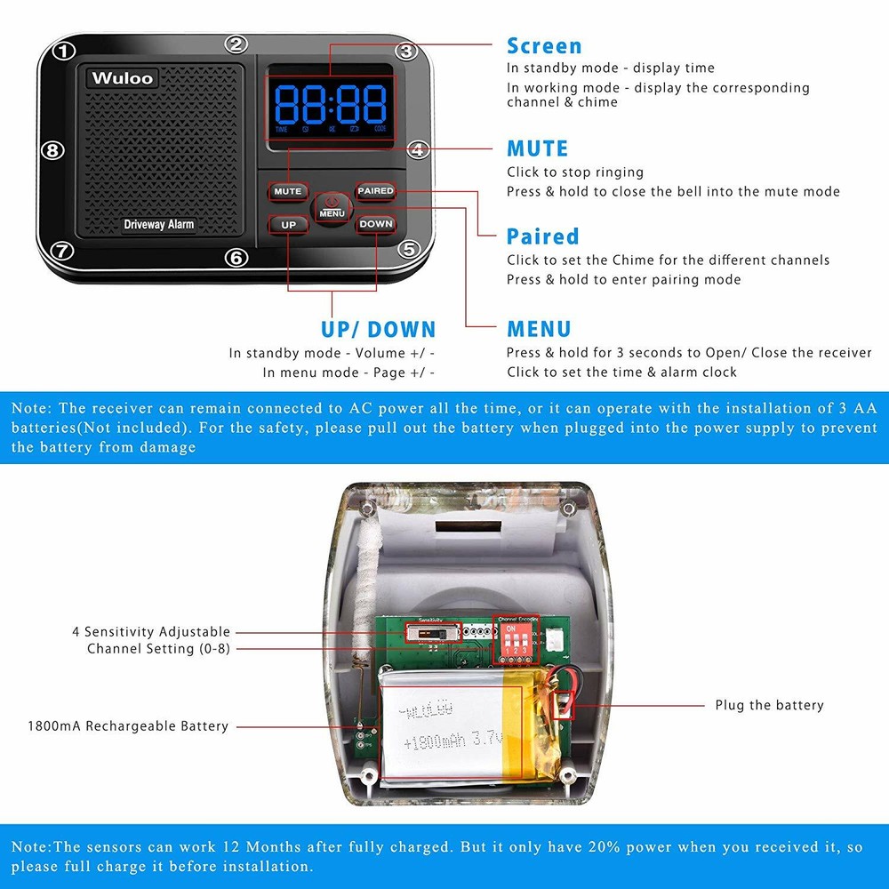Driveway Alarm Wireless Infrared Motion Sensor Home Garage Alert Security System