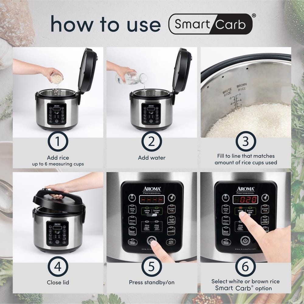 Aroma Rice Cooker 20-Cup Stainless Steel Multi-Function Keep Warm Nonstick Pot