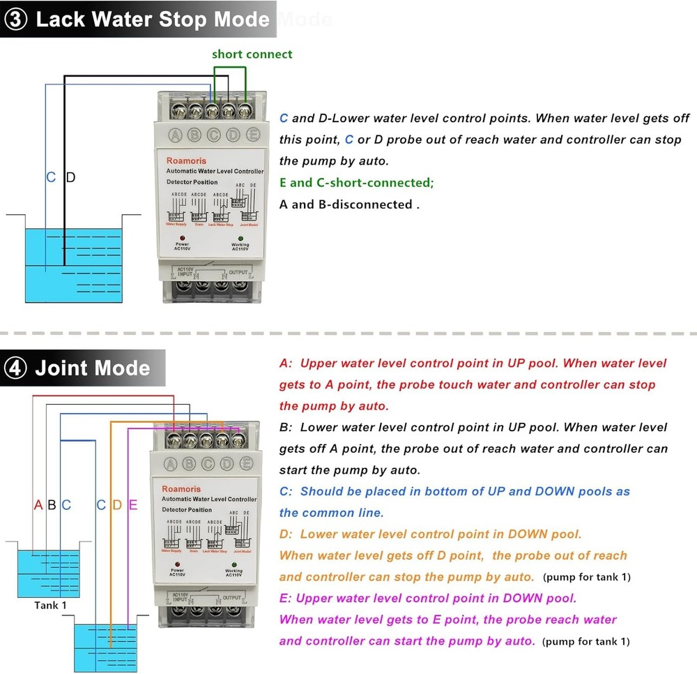 Automatic Water Level Controller,Liquid Level Sensor