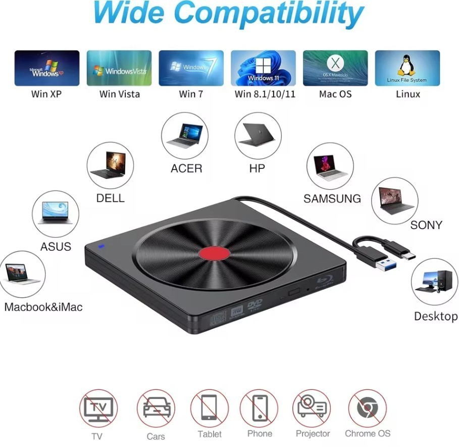 External Blu-ray Drive Portable USB 3.0 & Type-C BD Reader, DVD/CD Burner