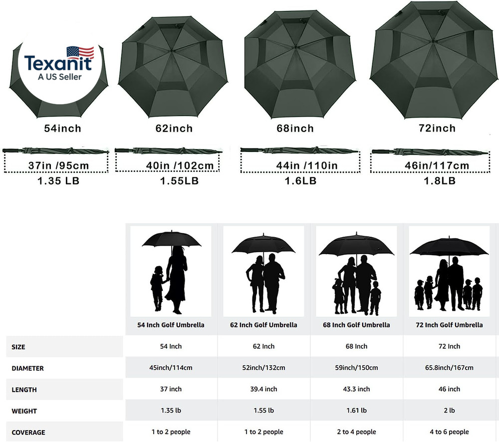 Extra Large Golf Umbrella, 54/62/68/72 Inch Automatic Open, Oversize Double Cano
