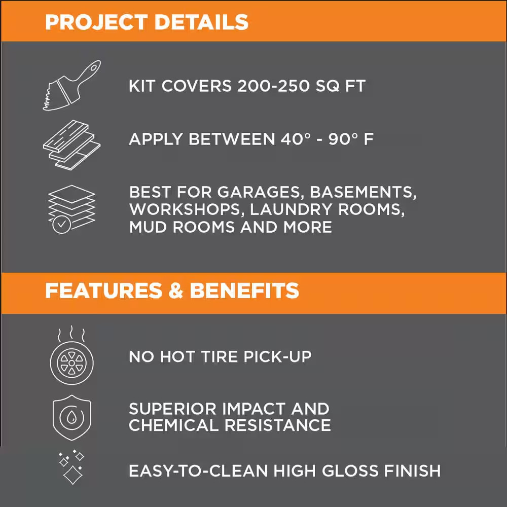90 Oz. Black Polycuramine 1-Car Garage Floor Kit