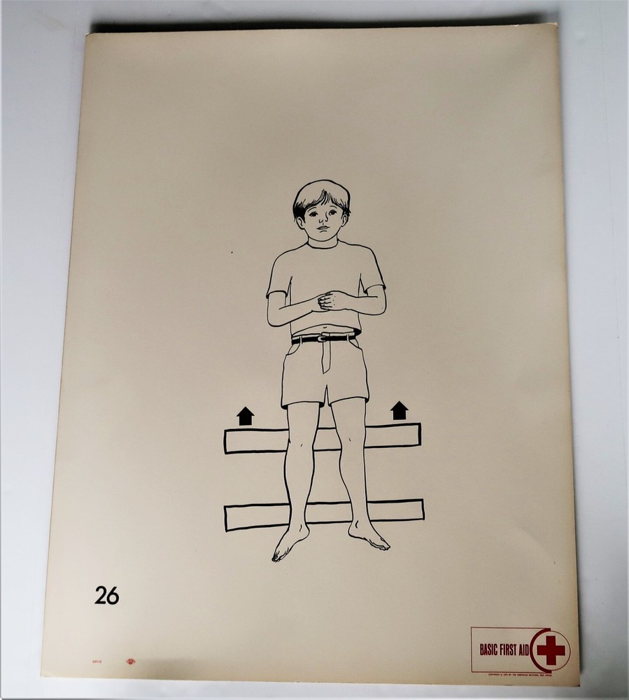 Vtg American National Red Cross Basic First Aid Drawing 2 Side Ephemera 1970 26