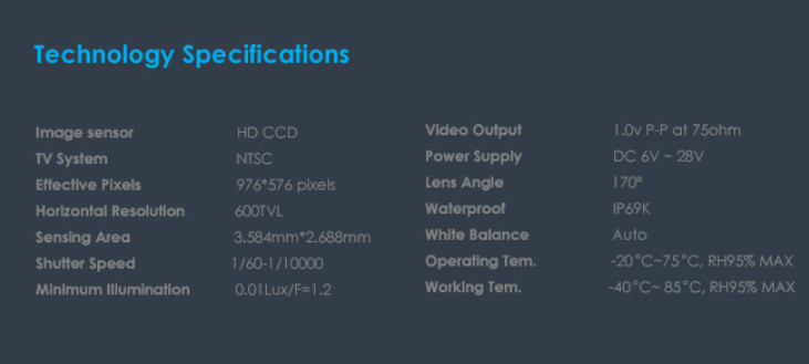 Flush Mount Rear-View Backup Camera