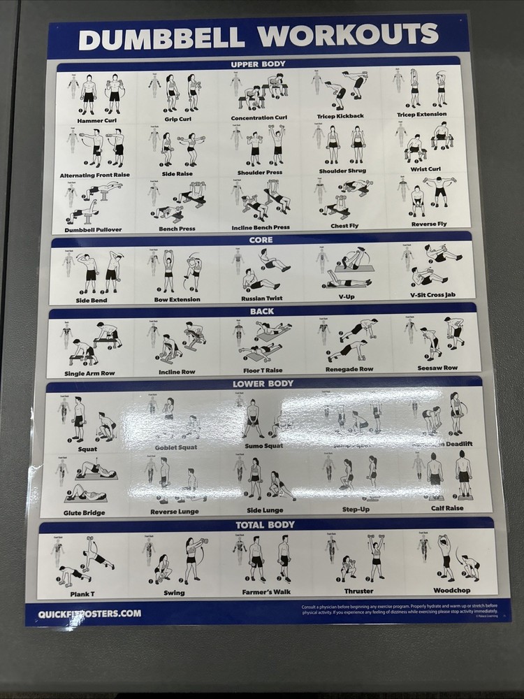 Quickfit 10 Pack Laminated 18x24 Workouts Posters