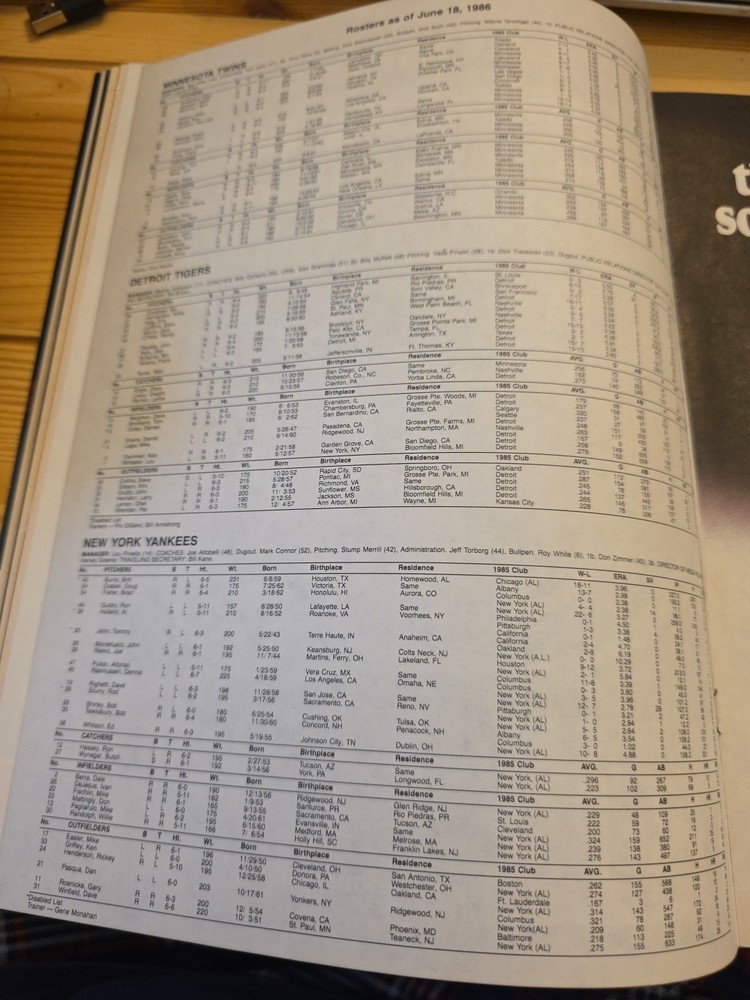 1986 Texas Rangers Vs Minnesota Twins Baseball Program