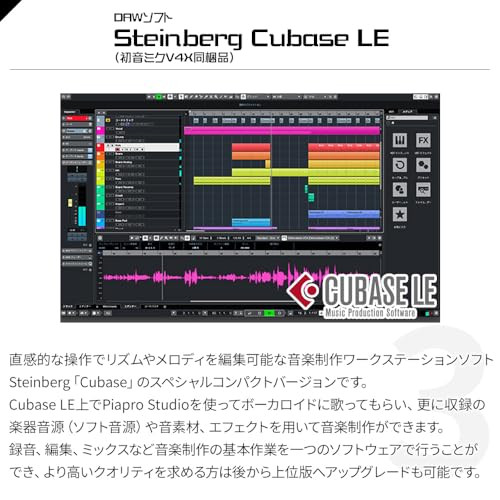 Gynoid v4 Flower Easy Starter Set Vocaloid Beginner Set