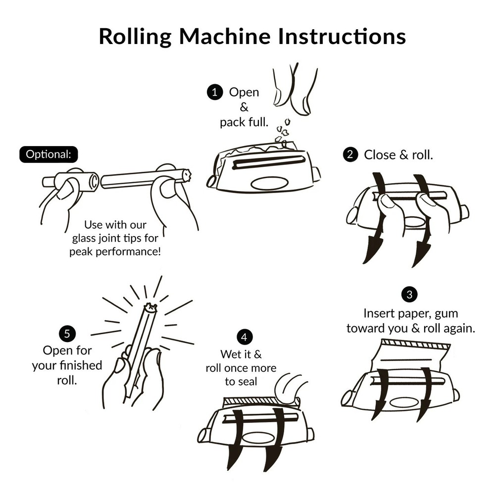 King Size Roller - Machine - Portable Manual Tobacco Roller
