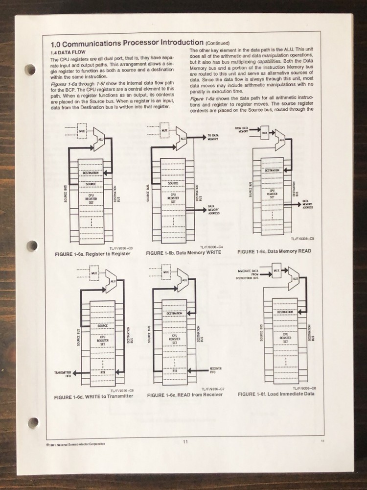 National Semiconductor - DP8344B Biphase Communications Processor - BCP (1991)