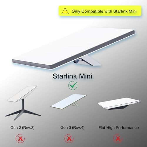 Mini Case for Starlink - Anti-Reflection Silicone Protective for Satellite Cover