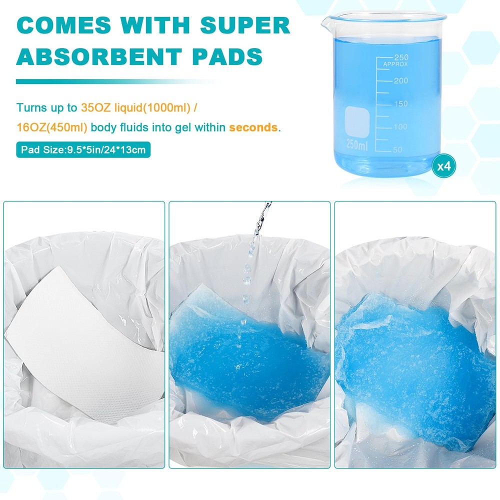 60 Commode Liners with Absorbent Pads, 60 Bedside 21*16in-60+60, Blue