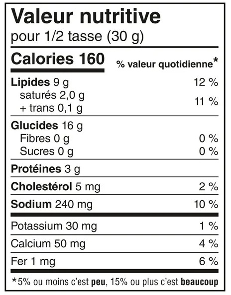 Ritz Cheese Bits Crackers, 180g (3 Pack)